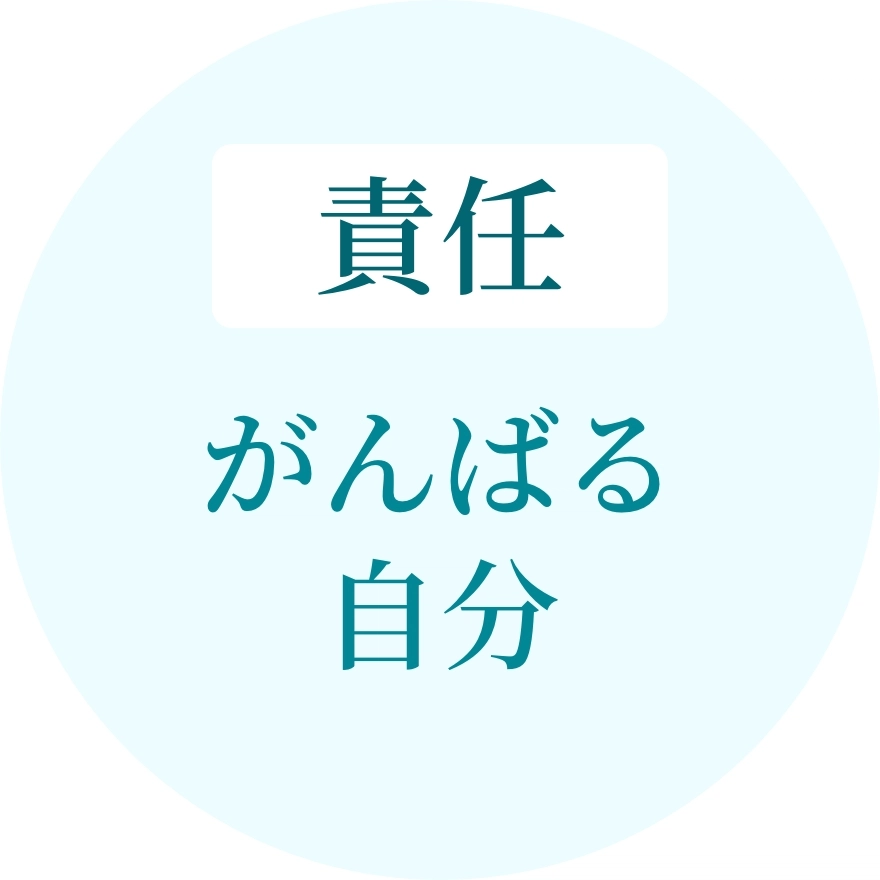 責任 — がんばる自分